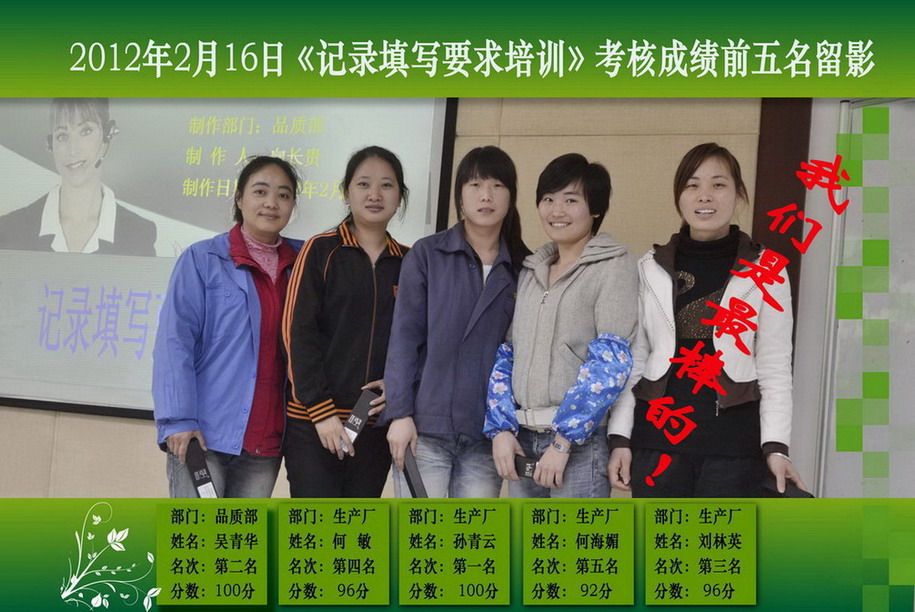 2012年首場(chǎng)品質(zhì)培訓(xùn)